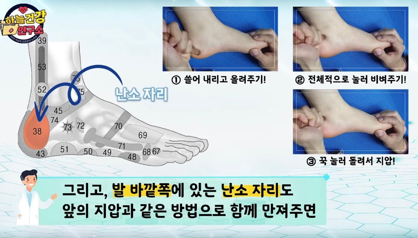 생리 안 할 때 하면 터지는 완전 간단한 지압법 | 인스티즈