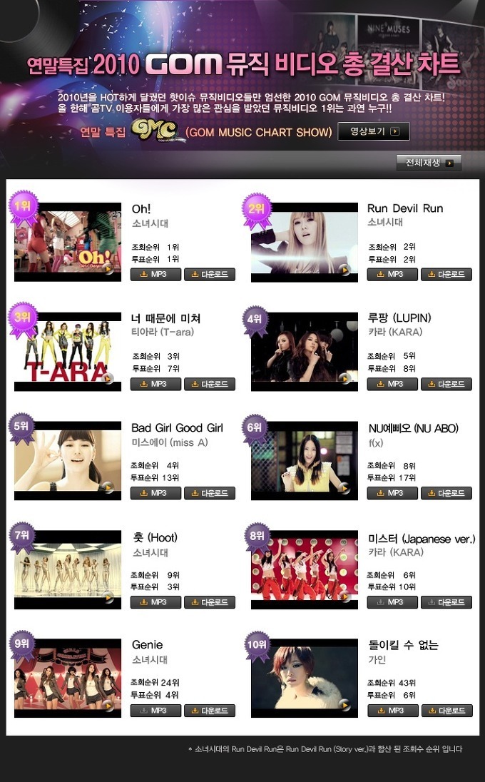 소녀시대 전성기 시절 커리어.jpg | 인스티즈