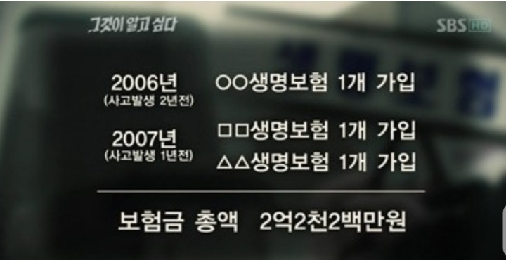 그것이 알고싶다 전신에 소름돋던 순간들.jpg | 인스티즈