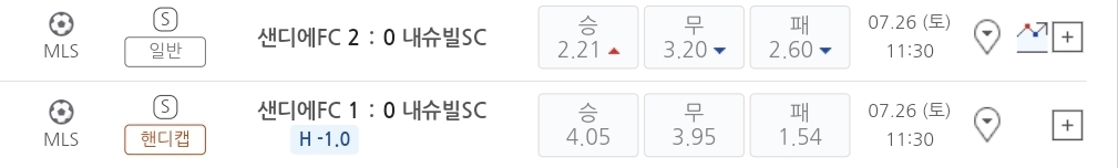 현재 합법토토 난리난 사건 발생 | 인스티즈