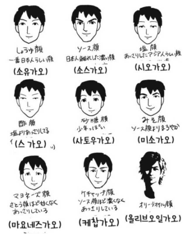 소금상 얼굴 알아보기 | 인스티즈
