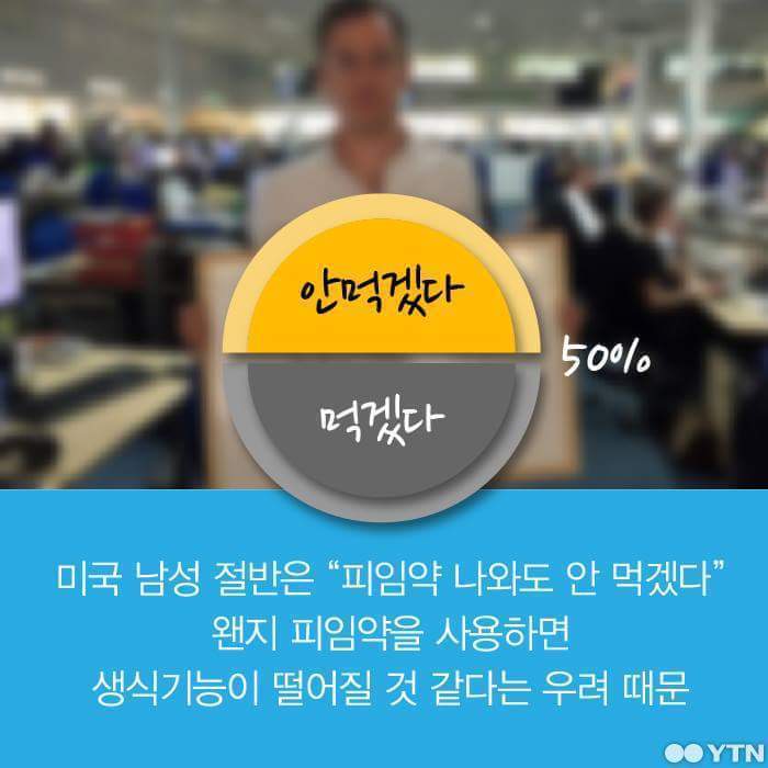 피임약 이제는 남자가 먹어야 할때 | 인스티즈
