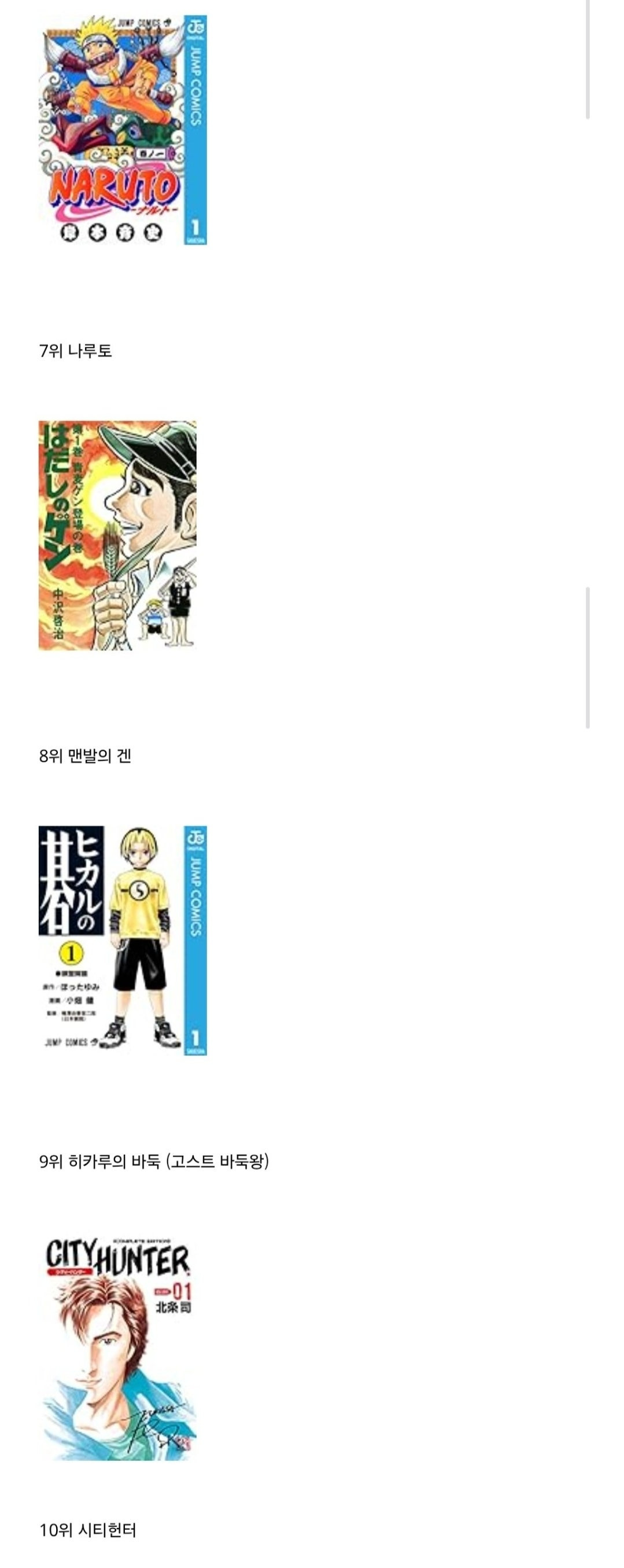 일본인들이 뽑은 가장 많이 눈물을 흘린 소년점프 애니메이션 | 인스티즈