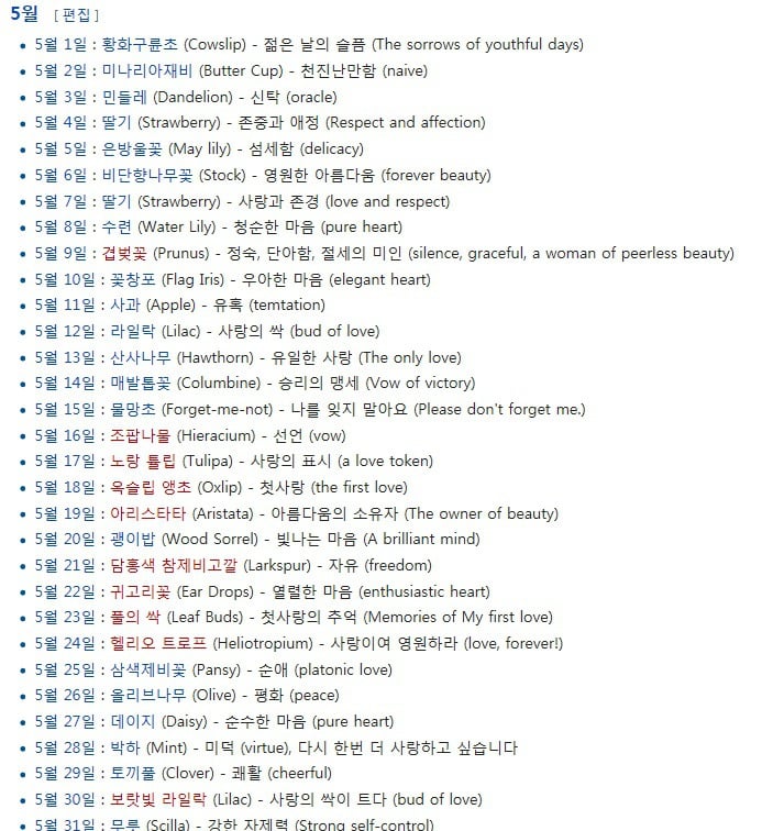 생일 날짜별 탄생화 의미.jpg | 인스티즈