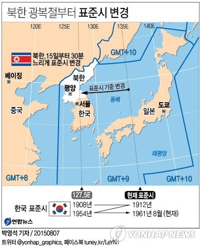 우리나라와 일본은 왜 시차가 없을까? | 인스티즈