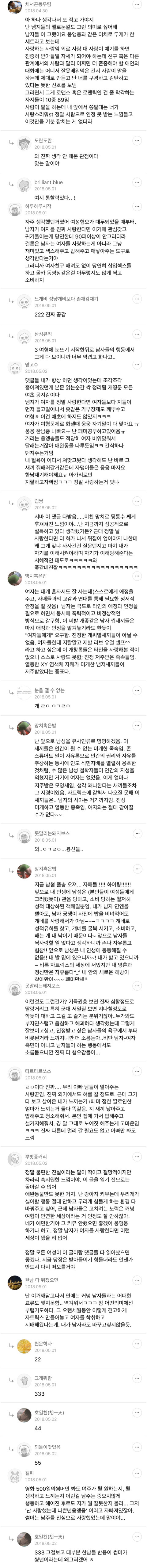 남자는 여자를 사랑하지 않는다. 남자는 남자만 사랑한다.twt 에 달린 띵댓 | 인스티즈