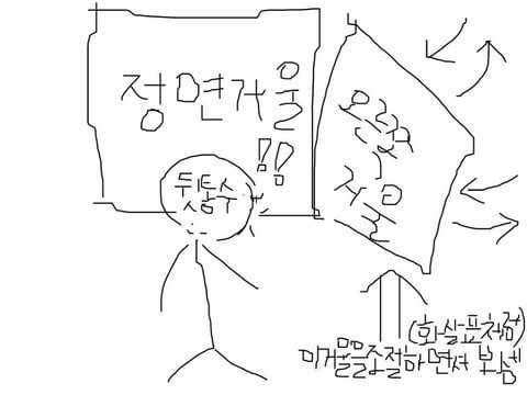 간단하게 '다른사람이' 보는 '나'의 모습(=실물)을 최대한 정확하게 보는 방법..JPG | 인스티즈
