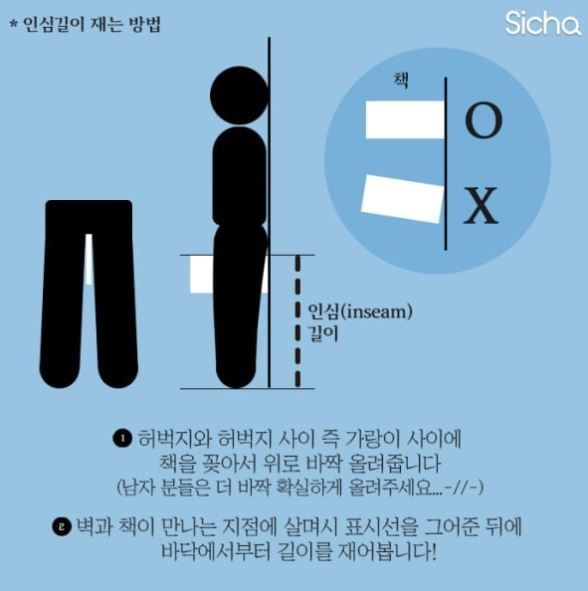 내 다리가 긴편인지, 짧은건지 알아보자.jpg | 인스티즈