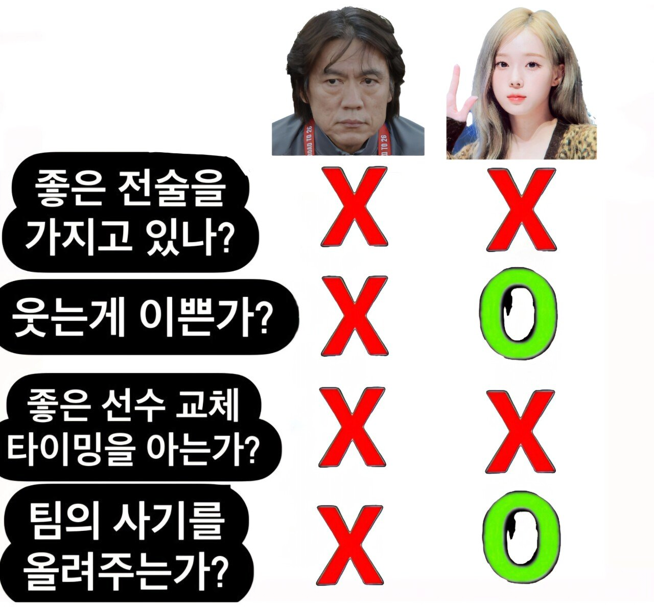 윈터:감독? 내가? | 인스티즈