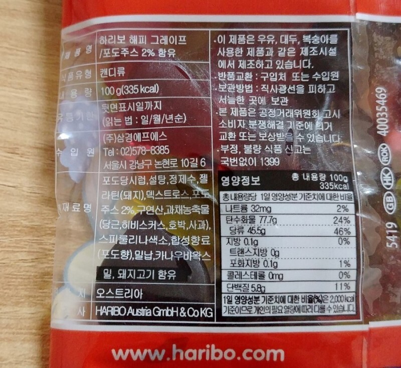 좀 충격적인 젤리에 들어간 당류 | 인스티즈