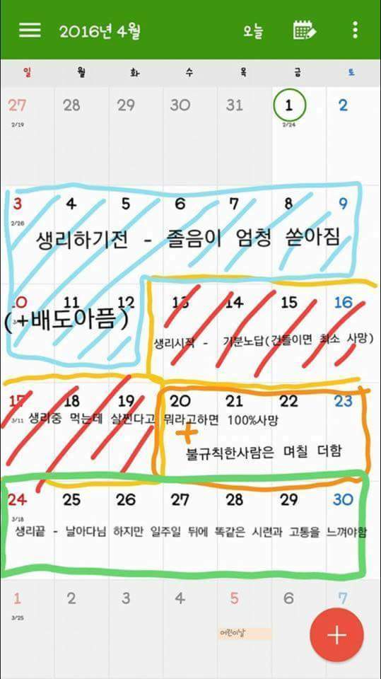 여자 생리 기간 전후 | 인스티즈