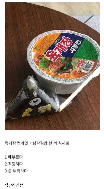 소식좌 판별할 수 있다는 편의점 음식 | 인스티즈