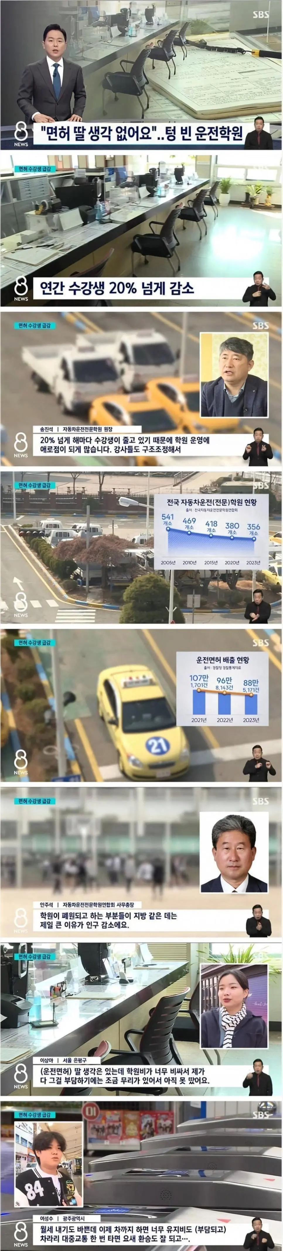 차가 필요 없다는 요즘 MZ들 | 인스티즈