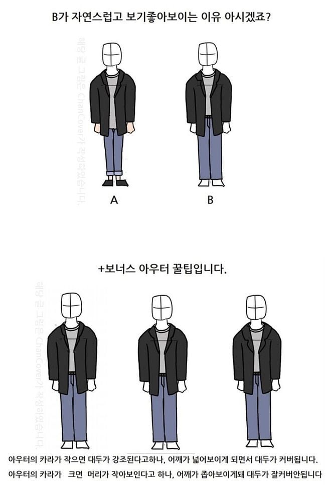 동양인 체형별 비율좋게 옷입기 팁.jpg | 인스티즈
