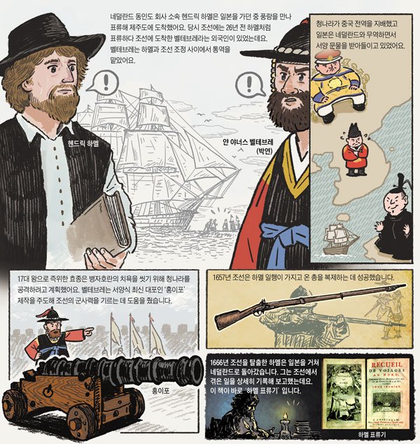 1600~1700년대에 당시 유럽에서 가장 부유했던 나라 | 인스티즈