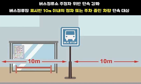 불법주차 신고하자! 신고 방법+신고 기준 | 인스티즈