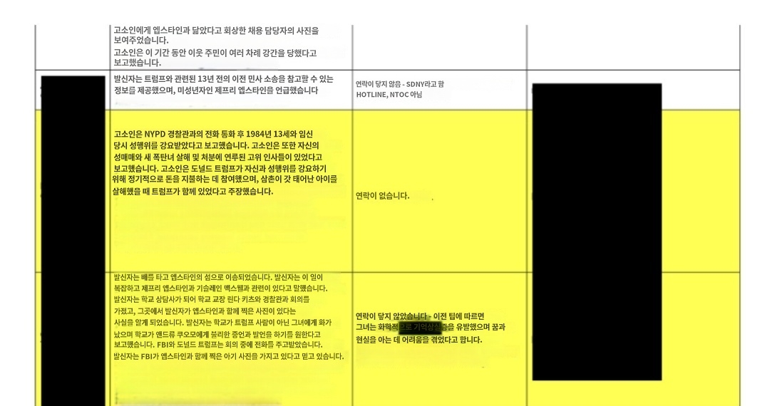 현재 미국 난리난 앱스타인 성범죄 파일 속 유명인들 (2026 new).twt | 인스티즈