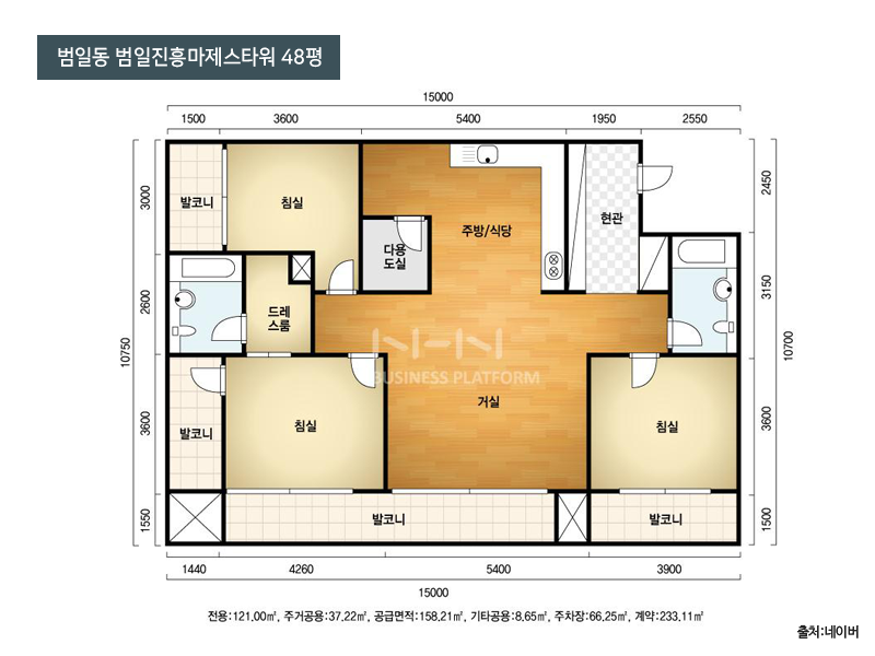 아프리카TV BJ가 살고있는 집과 전세 가격 (+ 철구, 커맨더지코 포함) | 인스티즈