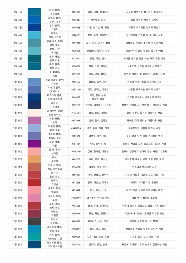 탄생색으로 보는 성격 1~12월.twt | 인스티즈
