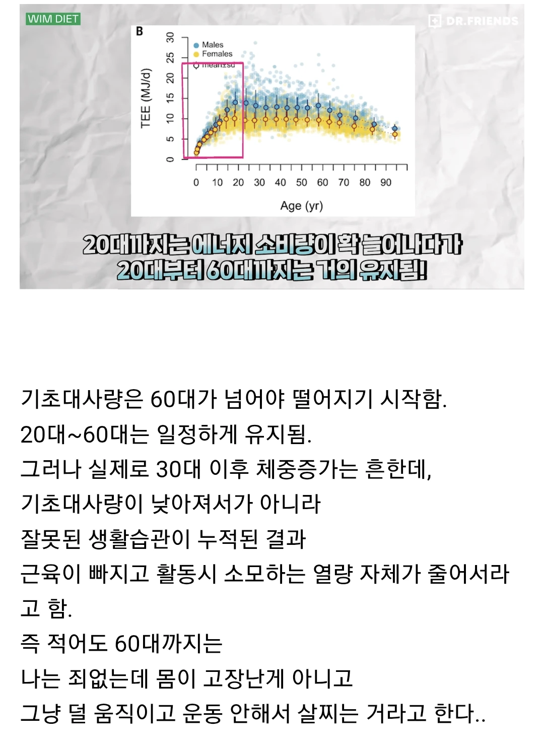 위고비, 마운자로처럼 덜 먹게 하는 기능에 에너지(지방)를 강제로 태우는 기능까지 더해짐 | 인스티즈