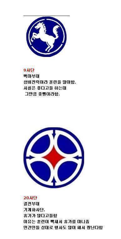 군대가면 피해야할 육군 빡센부대vs개꿀부대 | 인스티즈