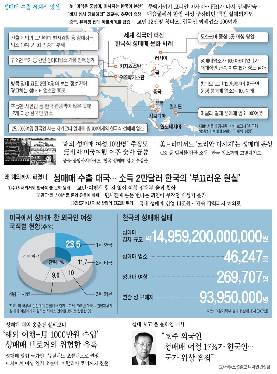 한국여자들 원정성매매 1위?? 이거 완전 국제망신 아니냐?? | 인스티즈