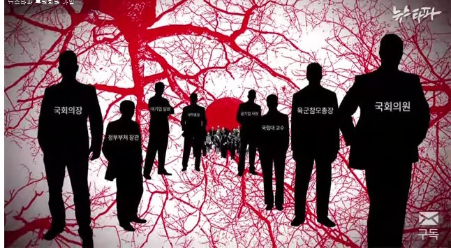 대기업 영화감독 정치인이 되어있는 친일파후손들 | 인스티즈