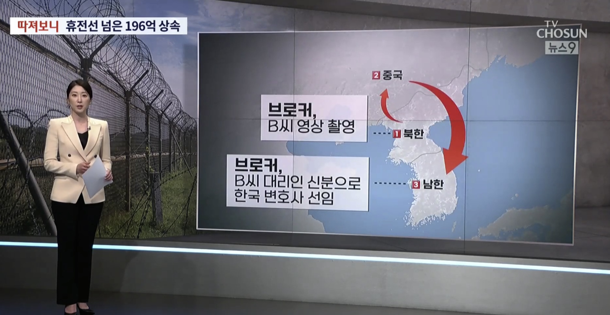 탈북 성공하면 196억 상속받는 남매 | 인스티즈