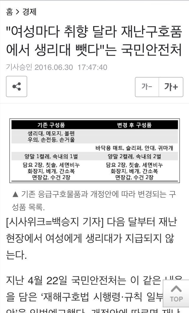 재난구호품에서 생리대가 빠지는 이유 | 인스티즈