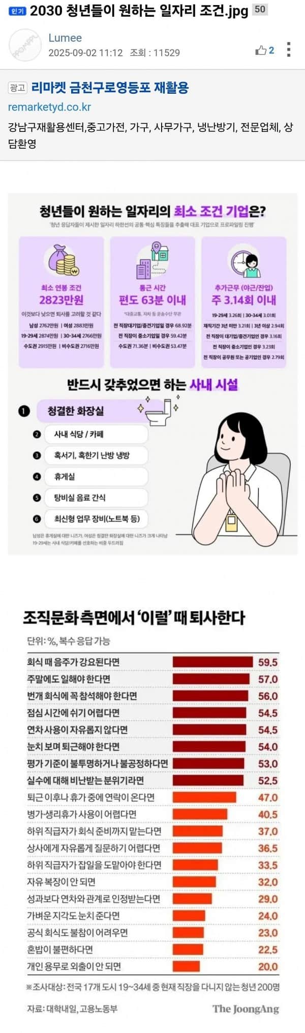 2030 청년들이 바라는 일자리 | 인스티즈