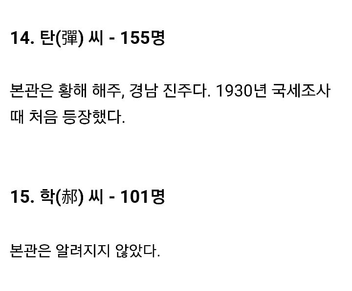 국내 300명도 안되는 희귀성씨 15개 | 인스티즈