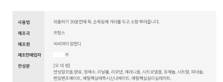 향수 정품 구별법 (온라인 구매시) | 인스티즈