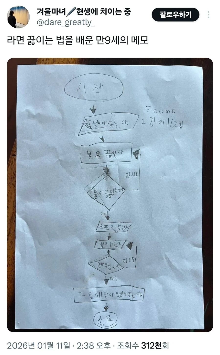 어느 9살의 라면 끓이는 방법 | 인스티즈