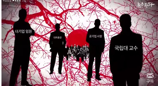 대기업 영화감독 정치인이 되어있는 친일파후손들 | 인스티즈