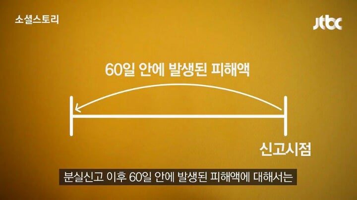 신용카드, 체크카드 뒷면에 서명을 꼭 해야 하는 이유 | 인스티즈