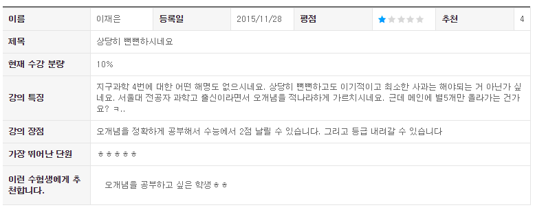 수능 확정등급컷 나온 이시각 현재 욕먹고 있는 강사.jpg | 인스티즈