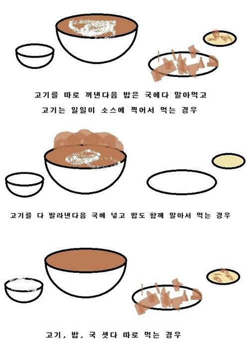 국밥 먹는 3가지 유형 | 인스티즈