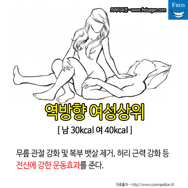 섹스 체위별 칼로리를 알아보자.jpg | 인스티즈