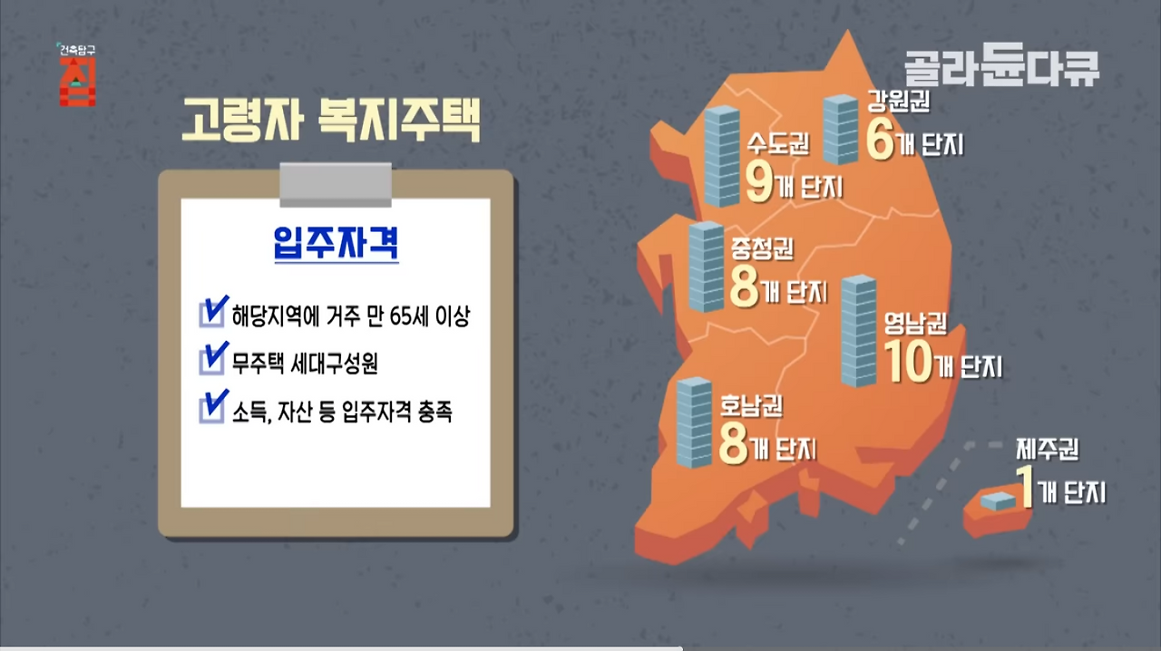 한달 5만원으로 밥까지 차려주는 노인 아파트.jpg | 인스티즈