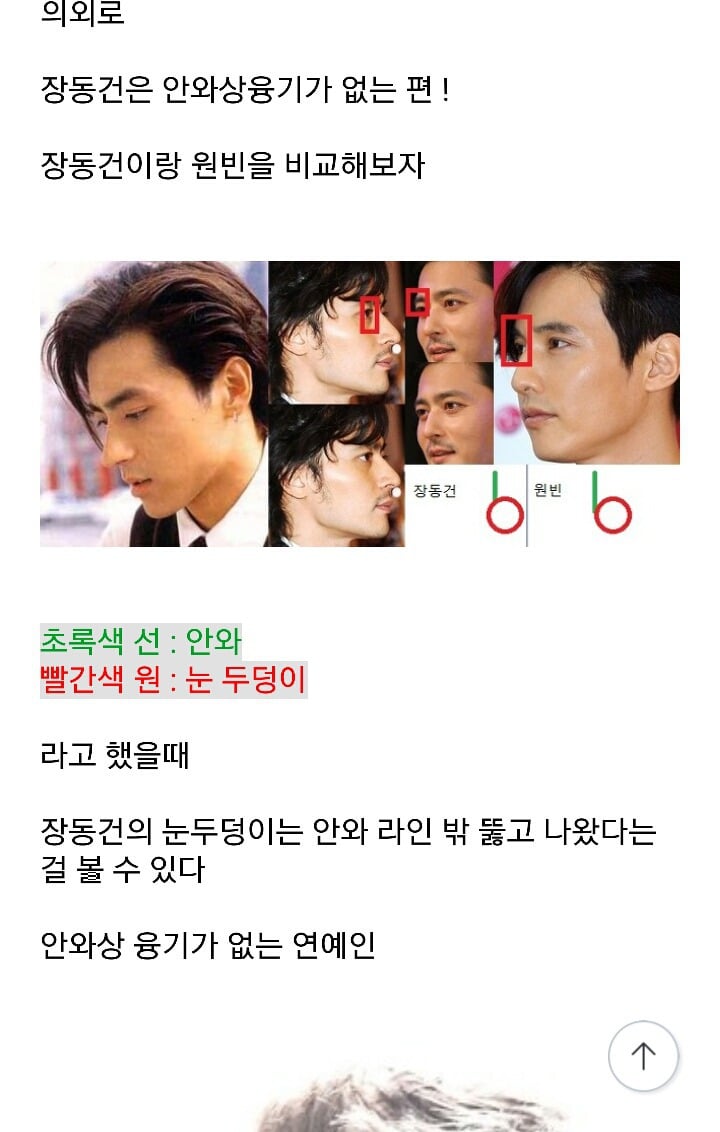 잘생긴 남자의 필요조건 '안와상융기' | 인스티즈