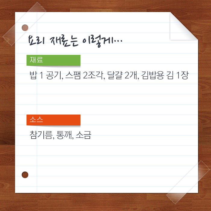 초간단 10분 완성! 백종원의 스팸주먹밥.jpg | 인스티즈