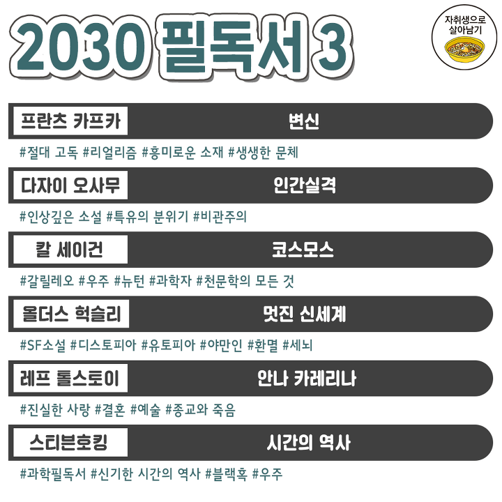 2030 필독서모음 jpg | 인스티즈
