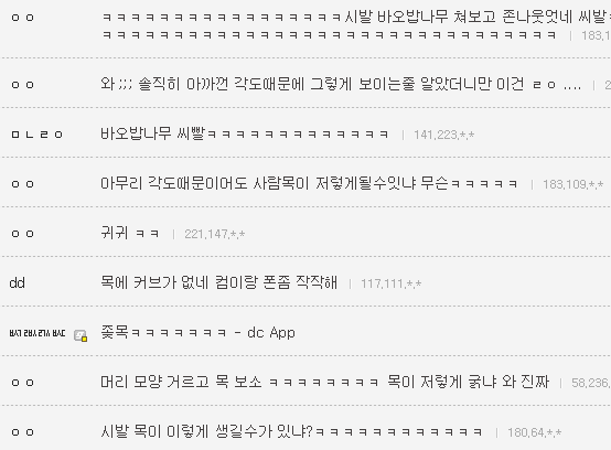 오늘자 미용실가서 머리 망친 주갤러 + 후회중 | 인스티즈