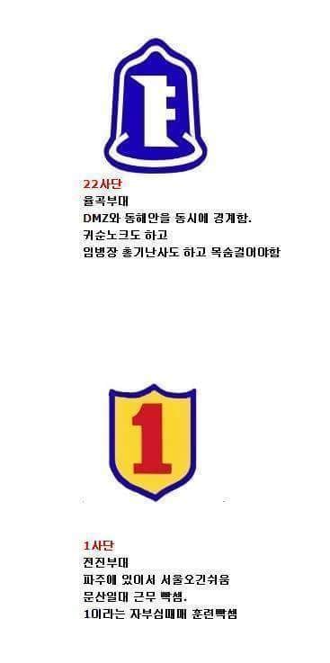 군대가면 피해야할 육군 빡센부대vs개꿀부대 | 인스티즈