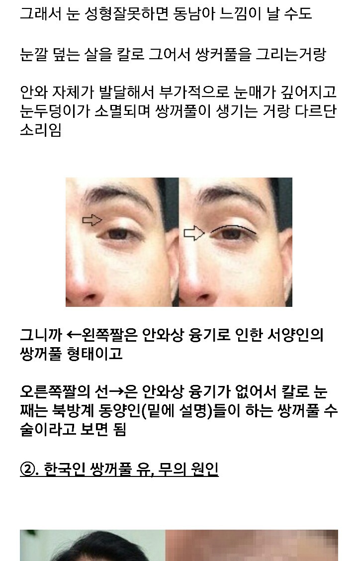 잘생긴 남자의 필요조건 '안와상융기' | 인스티즈