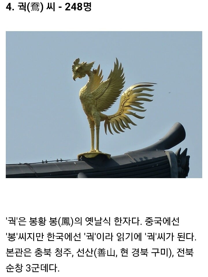 국내 300명도 안되는 희귀성씨 15개 | 인스티즈