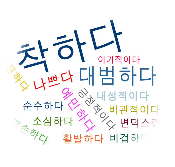 여자가 부러워 하는 여자 종류.jpg | 인스티즈