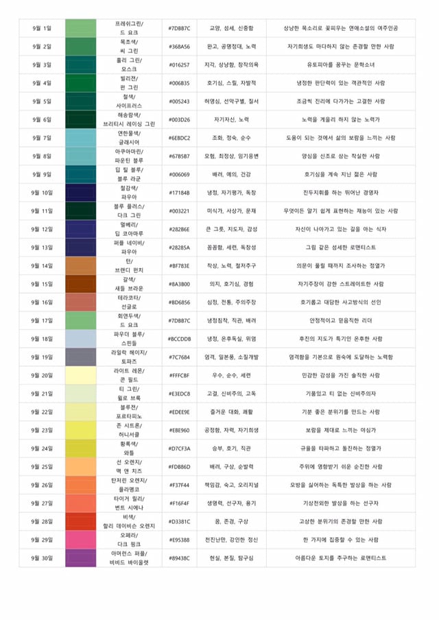 탄생색으로 보는 성격 1~12월.twt | 인스티즈