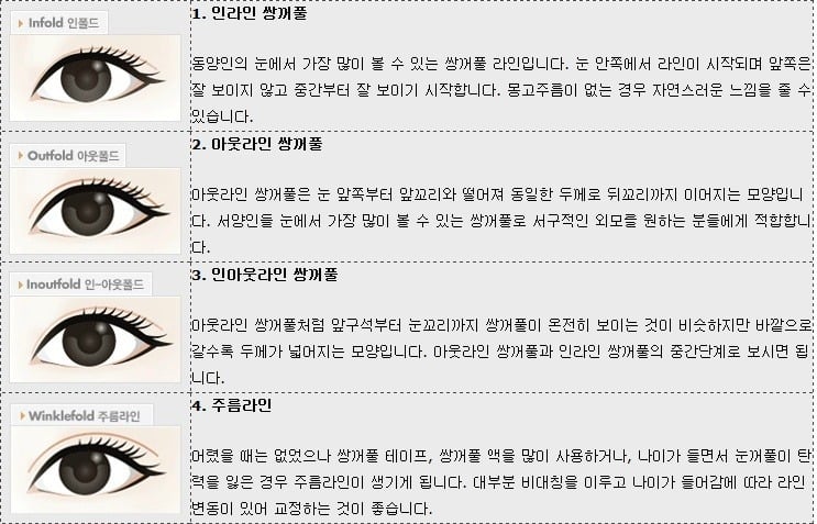 이국적인 느낌을 주는 눈의 특징 | 인스티즈