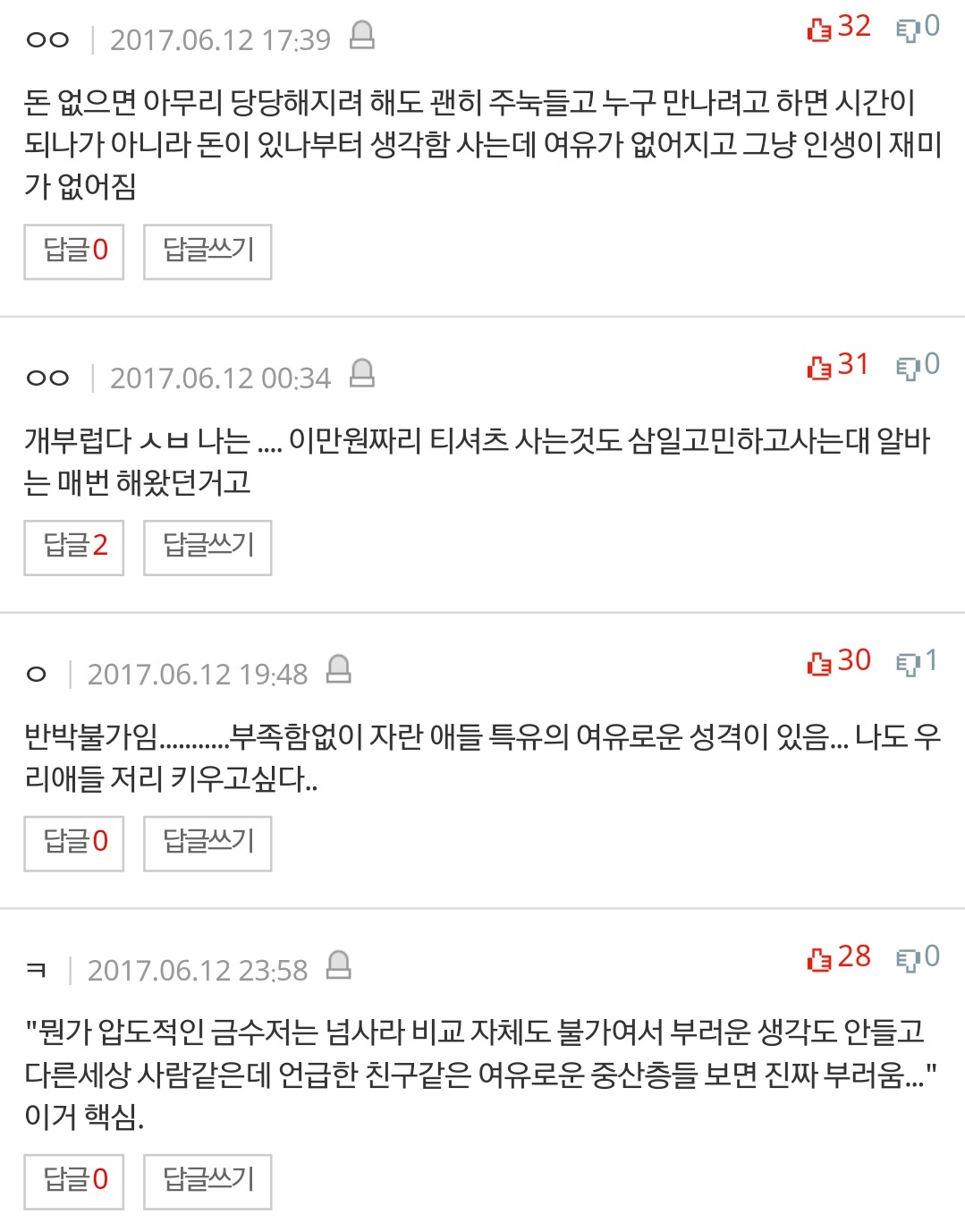 집 잘살면 생활 자체가 다름 +베플 | 인스티즈